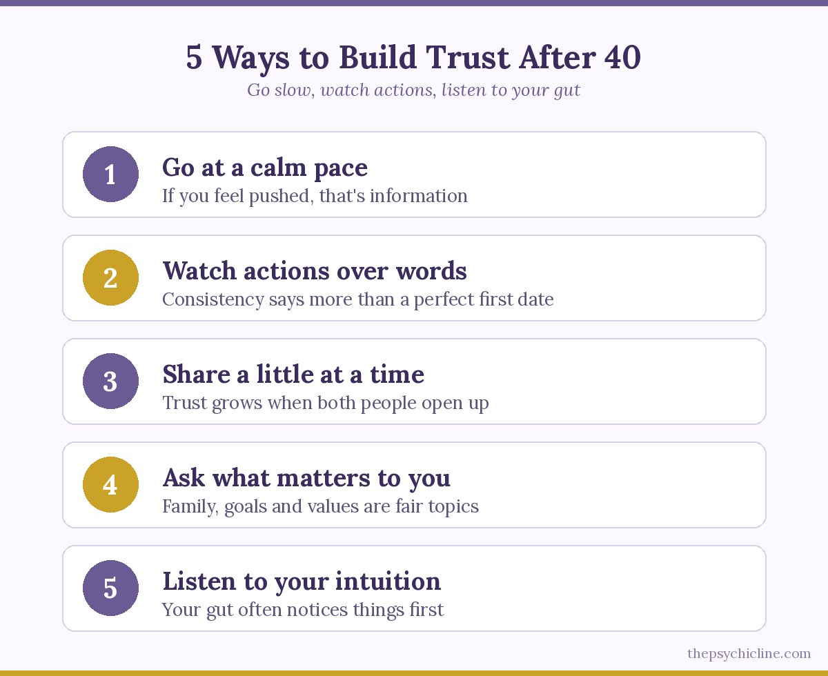 5 ways to build trust when dating after 40: go at a calm pace, watch actions over words, share a little at a time, ask what matters, listen to your intuition
