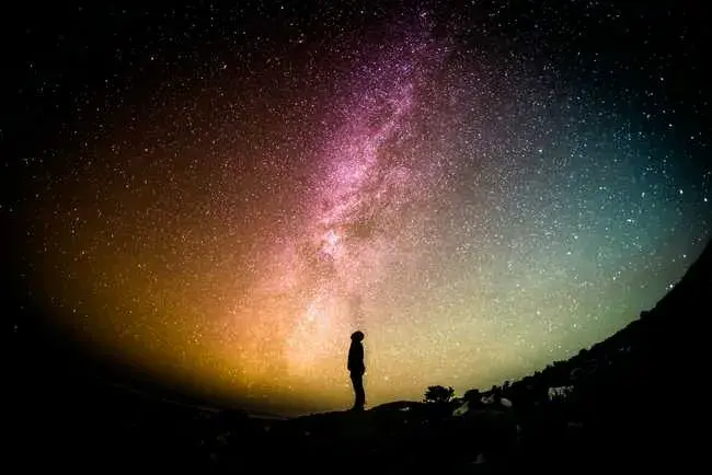 What are the 5 types of Astrology?