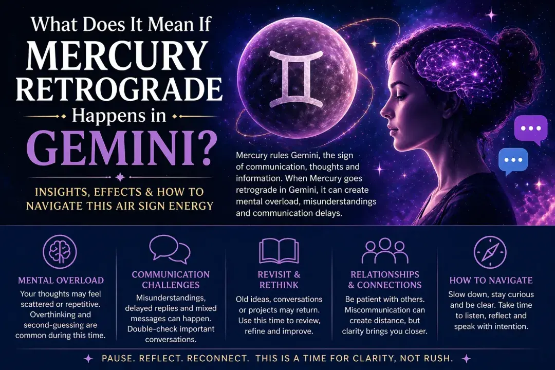 Mercury Retrograde in Gemini meaning infographic showing communication challenges, overthinking, mental clarity, and relationship effects