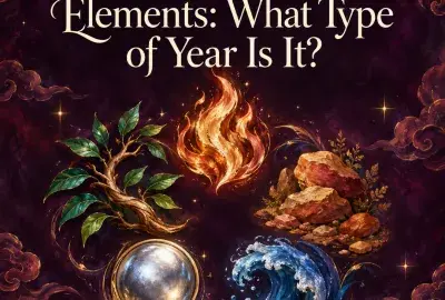 Wood, fire, earth, metal and water, the five Chinese zodiac elements