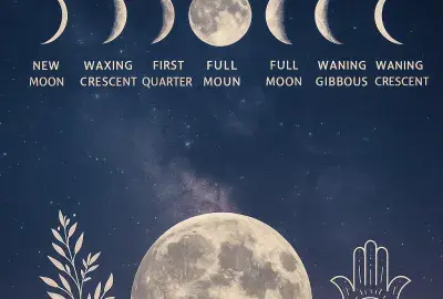 A digital illustration titled "Moon Energy & Spiritual Phases" featuring a luminous moon surrounded by icons representing the eight moon phases (new moon, crescent, quarter, gibbous, full moon, etc.), with spiritual symbols like stars, crystals, and journal prompts. The design uses soft purples and blues to evoke calm, intuitive energy, visually guiding viewers through lunar cycles and their meanings.
