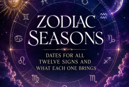 Zodiac seasons wheel showing all twelve sign symbols in a starry violet sky, with a golden sun and crescent moon above sunset clouds